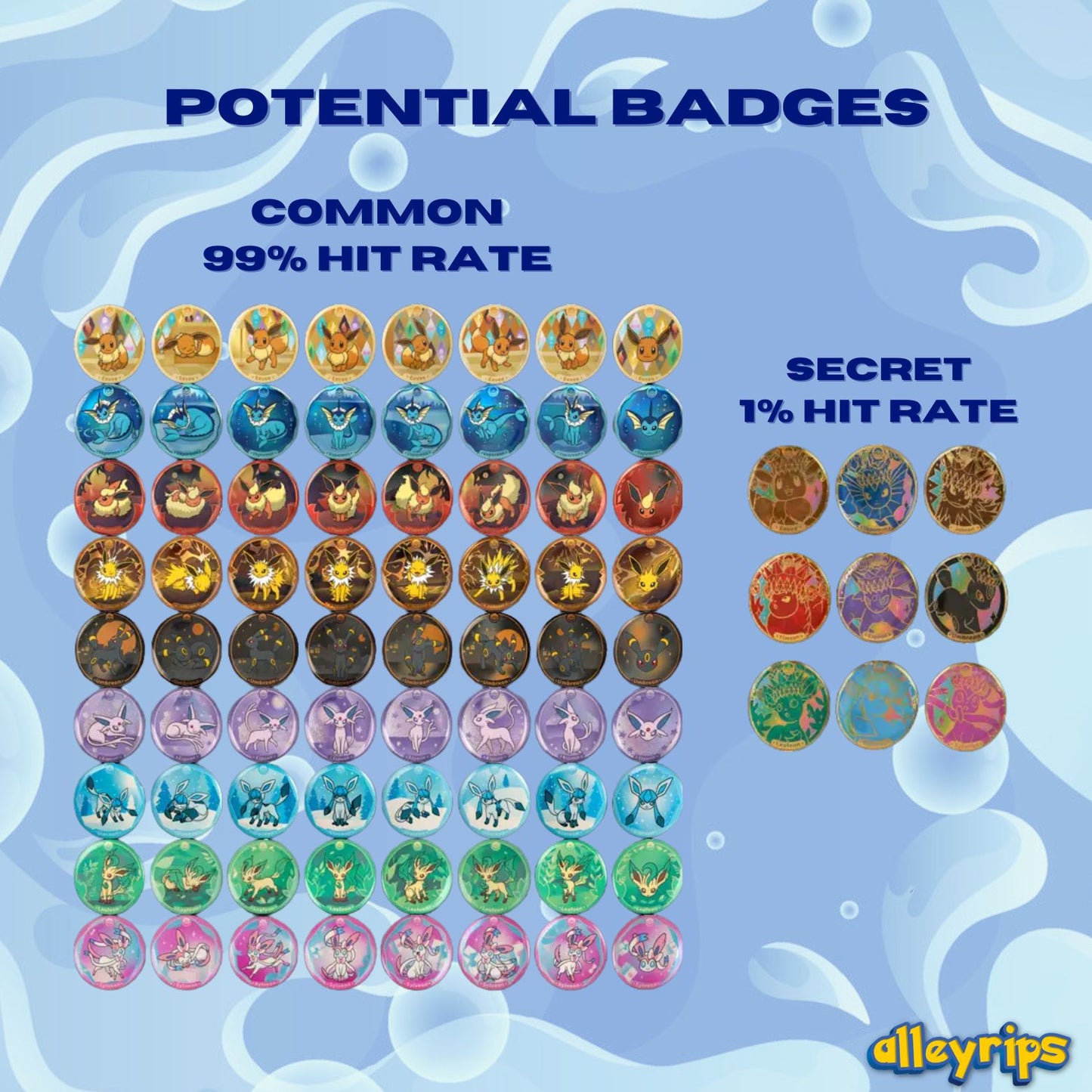 Blooming Legends 'Eevee & Friends' Badge Set