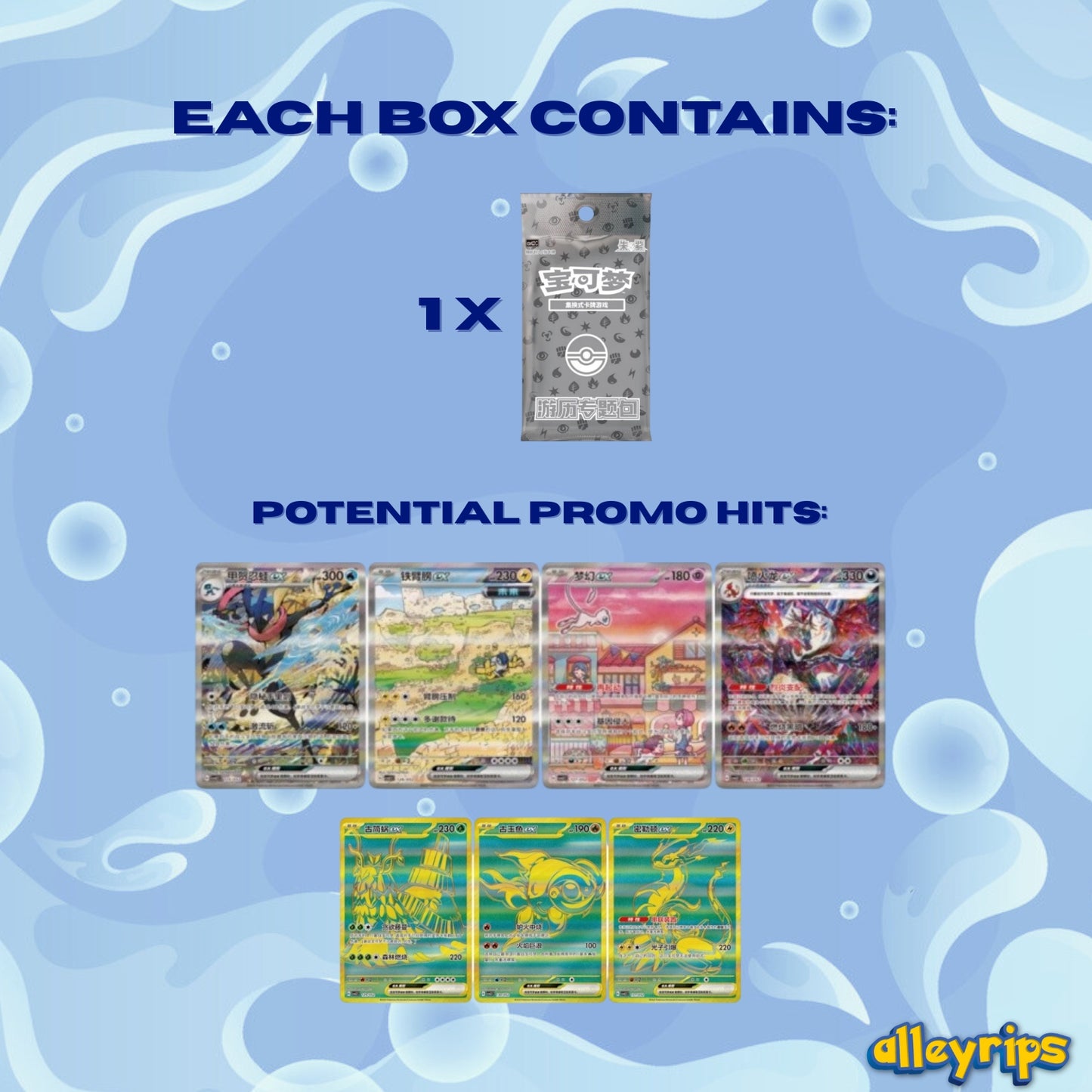 Travel Card Tin Blind Box (Vol. 2)